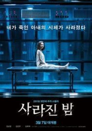 Постер к фильму Потерянная ночь смотреть онлайн на HD Rezka