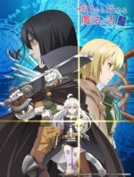 Постер к фильму Книга магии для начинающих с нуля смотреть онлайн на HD Rezka