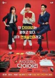 Постер к фильму Дневник психопата смотреть онлайн на HD Rezka