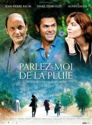 Постер к фильму Расскажи мне о дожде смотреть онлайн на HD Rezka
