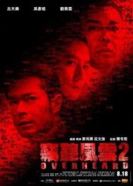 Постер к фильму Подслушанное 2 смотреть онлайн на HD Rezka