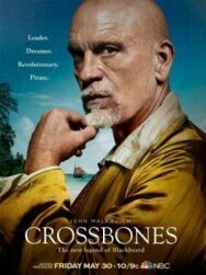 Постер к фильму Череп и кости смотреть онлайн на HD Rezka